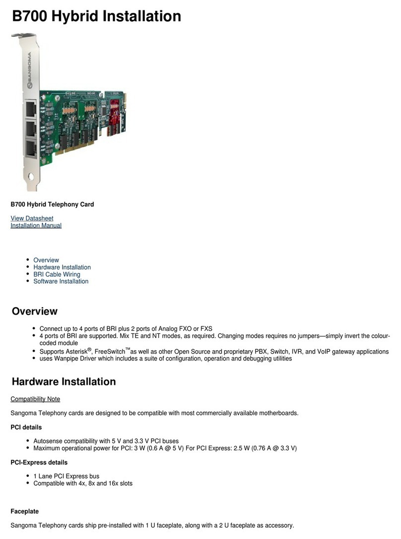 Sangoma B700 Installation
