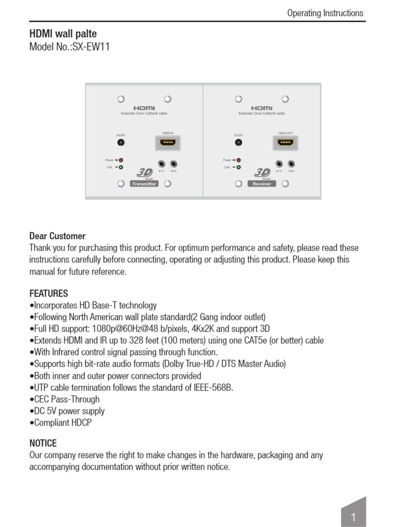 Foxun SX-EW11 operating instructions