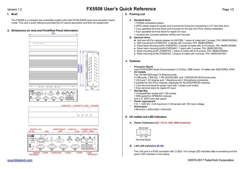 FabiaTech FX5508 Users Quick Reference FabiaTech FX5508 Users Quick Reference
