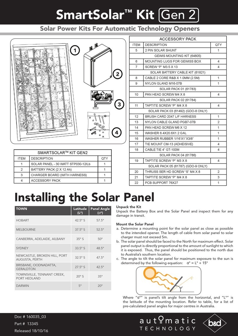 Automatic Technology SmartSolar KIT GEN 2 User manual