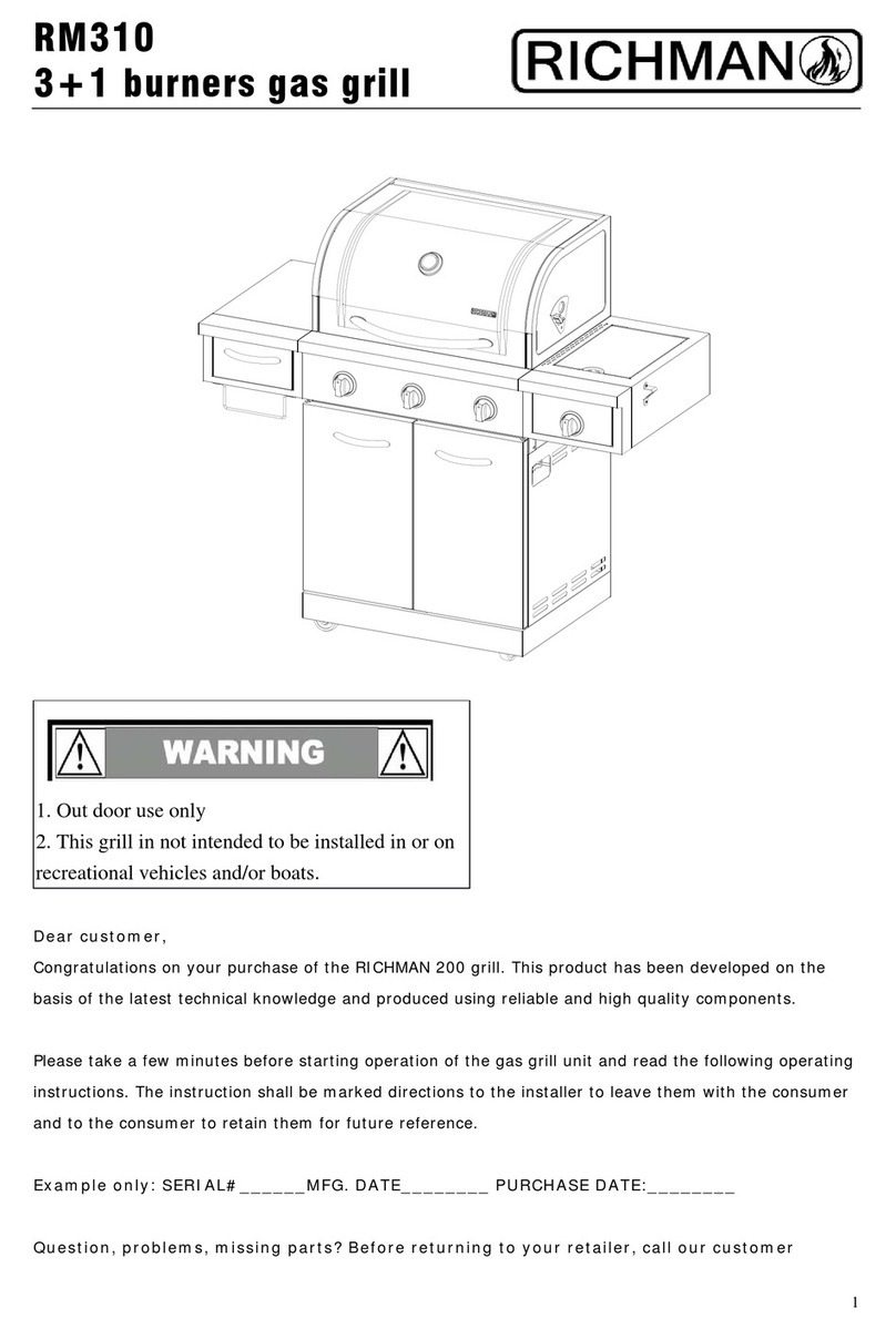 Richman RM310 User manual