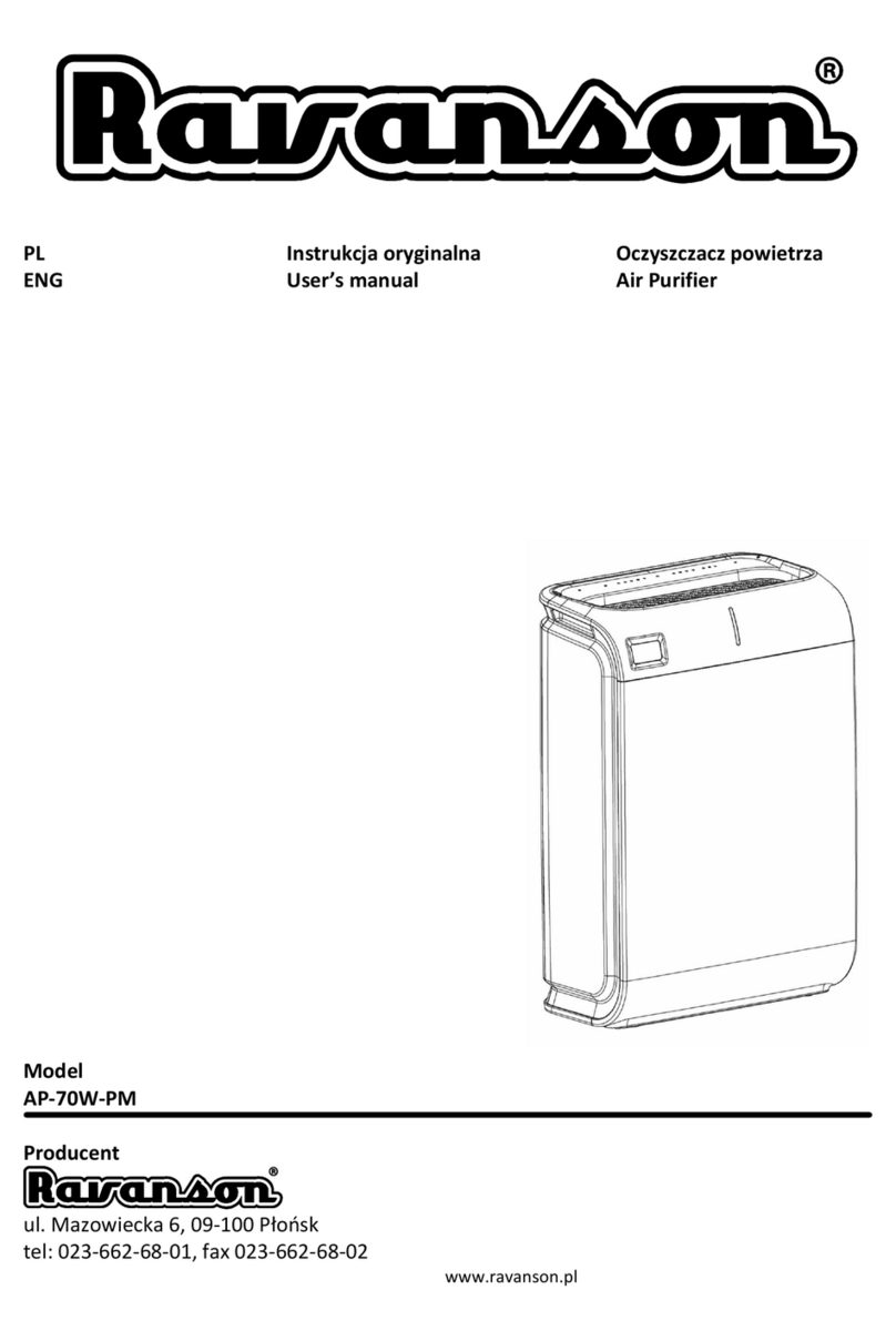 Ravanson AP-70W-PM User manual