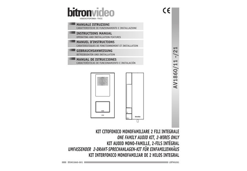 Bitron Video AV1860/11 User manual