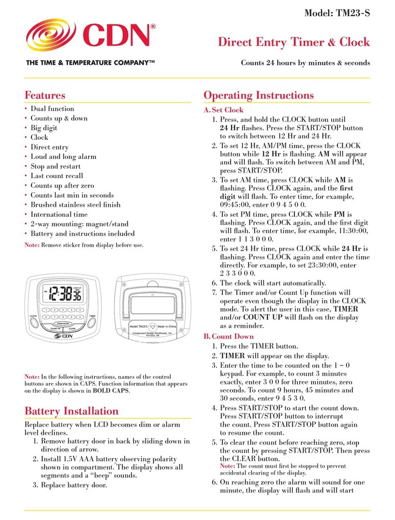 CDN TM23-S operating instructions
