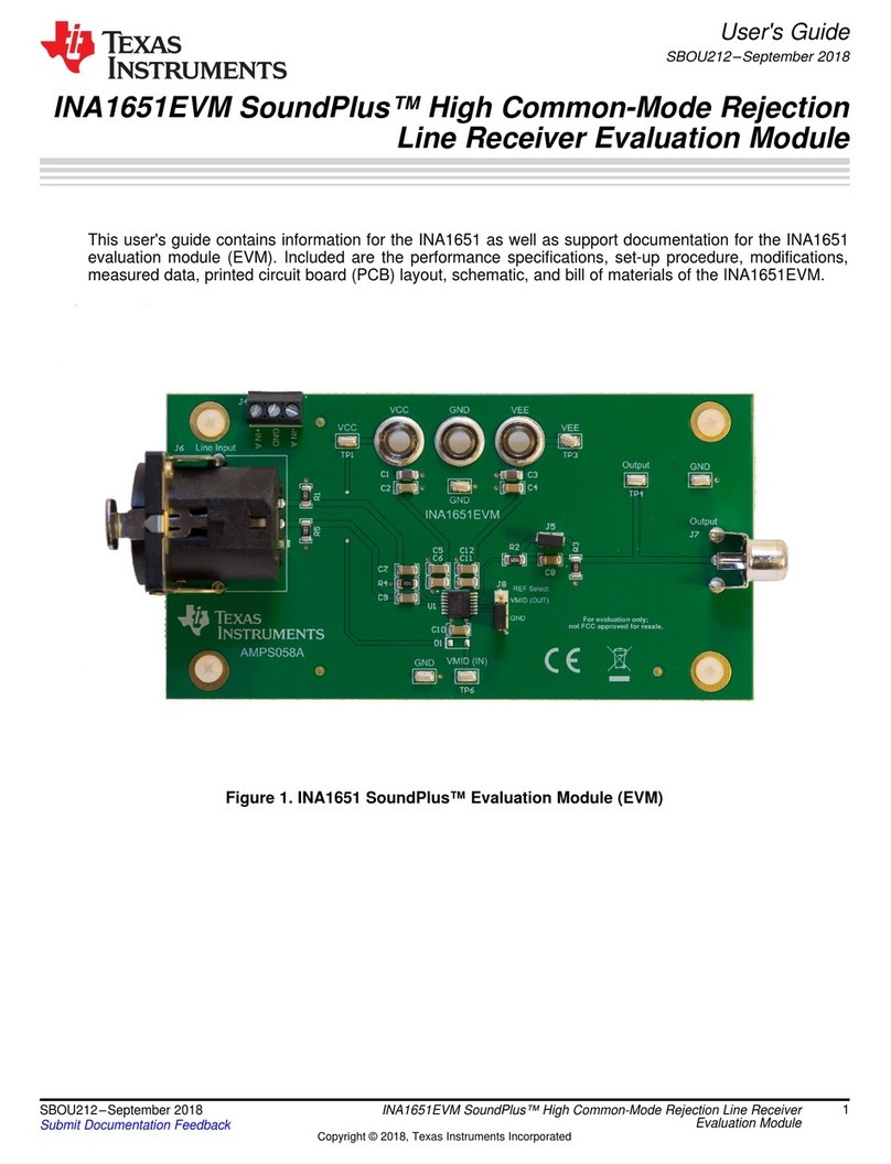 Texas Instruments SoundPlus INA1651EVM User manual