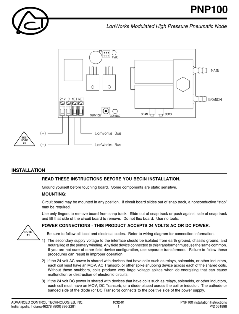 ACT PNP100 manual ACT PNP100 manual