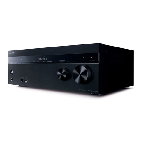 Sony STR-DN1050 Updating the software