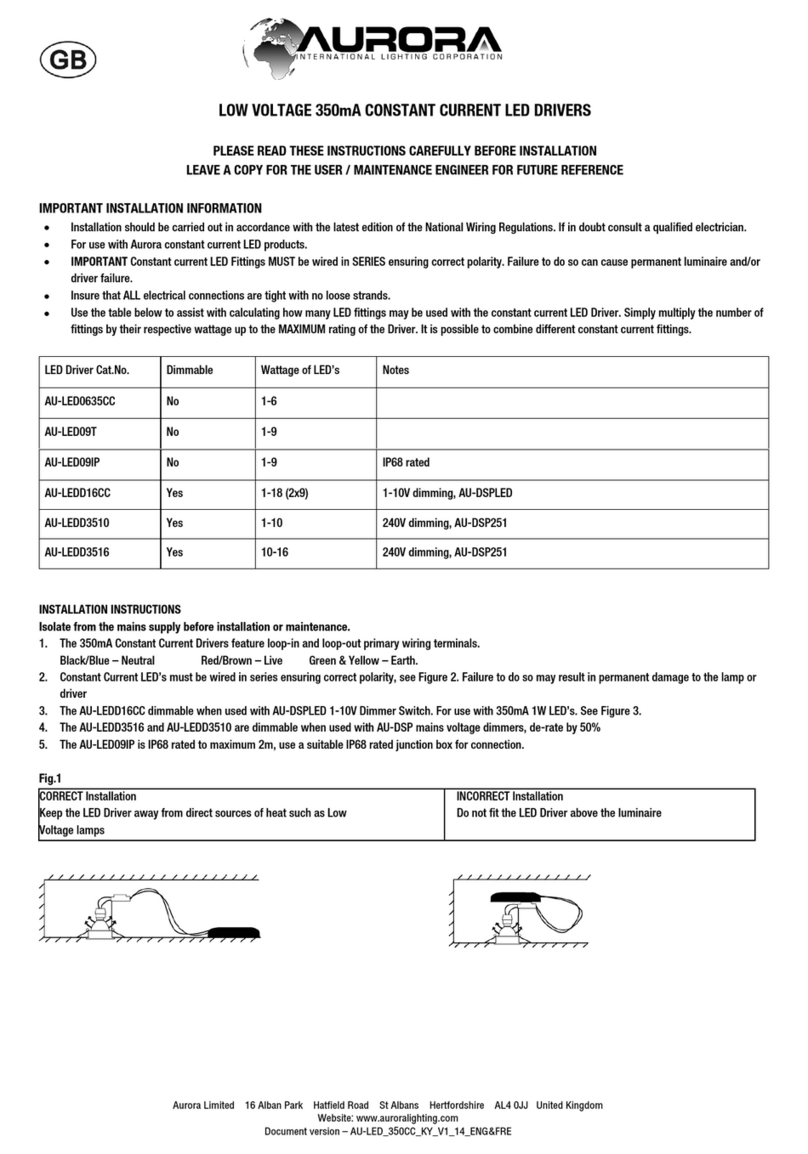 Aurora AU-LED0635CC User manual