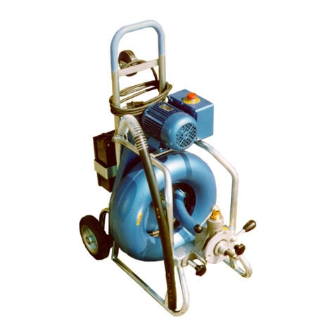 Rioned Master User manual