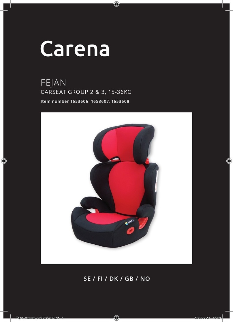 Carena FEJAN Series manual