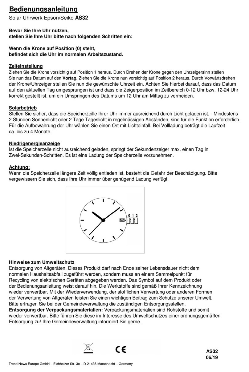 Epson/Seiko AS32 user guide