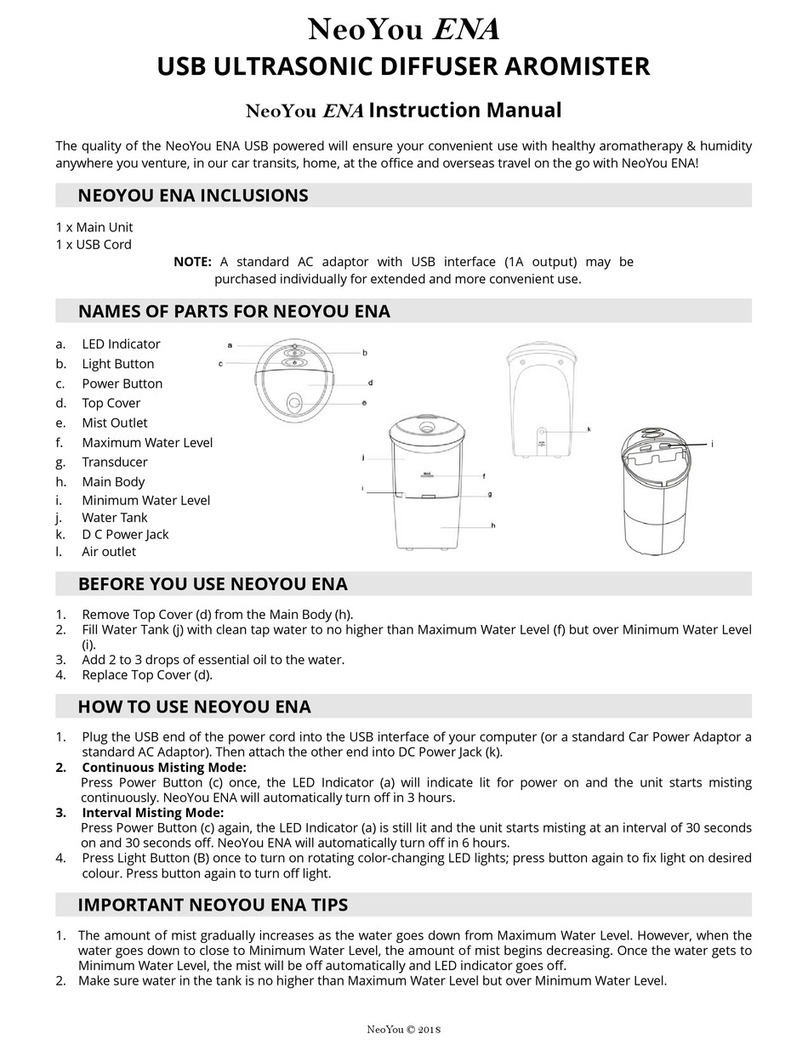 NeoYou ENA instruction manual