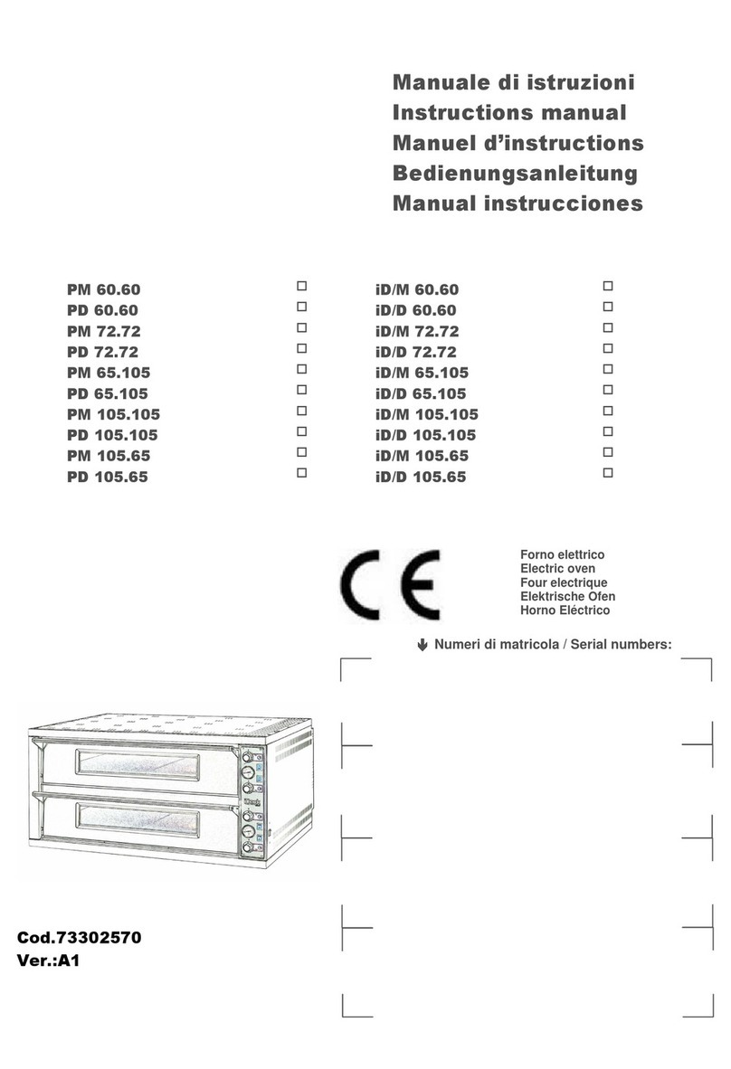 Moretti Forni PM 60.60 instruction manual