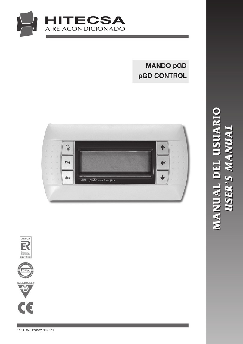 HITESCA pGD user manual
