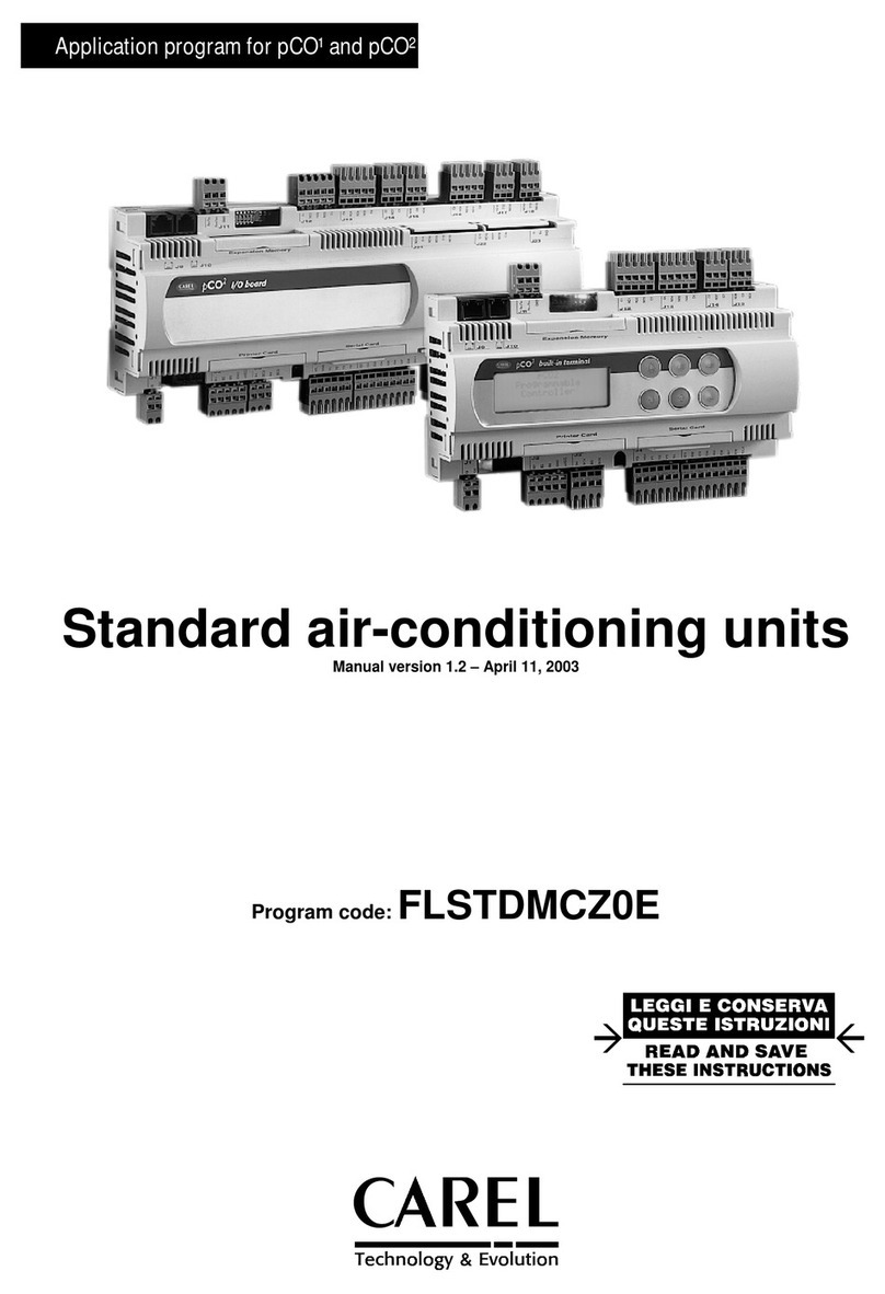 Carel pCO1 series Troubleshooting guide