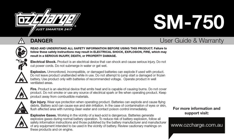 OzCharge SM-750 User guide & warranty