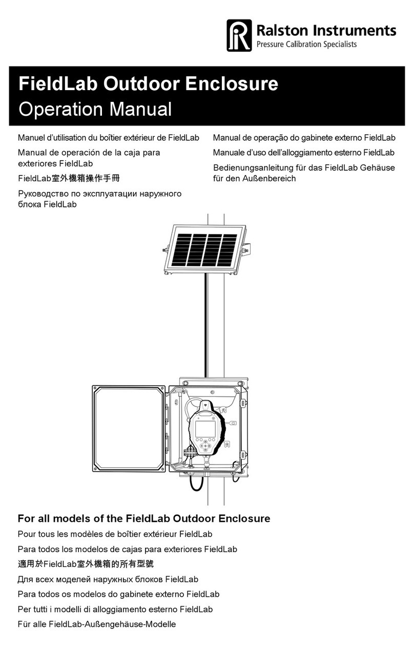 Ralston Instruments FieldLab Operation manual