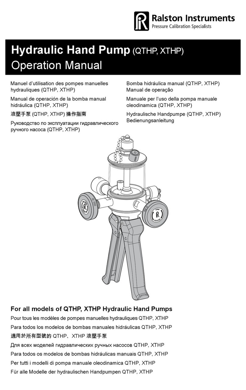 Ralston Instruments QTHP User manual