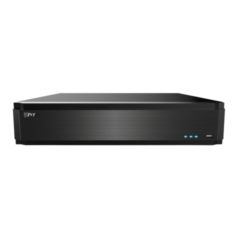 TVT TD-2932TD-HP quick start guide
