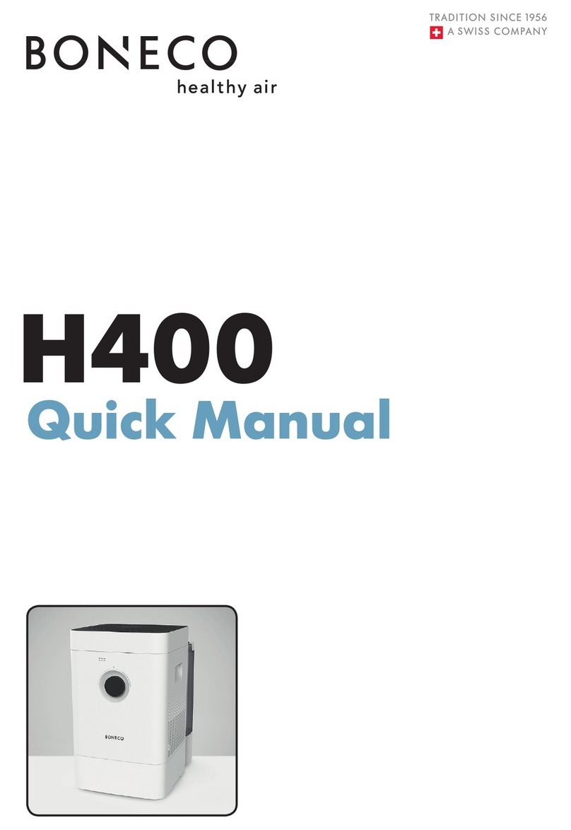 Boneco H400 Installation guide
