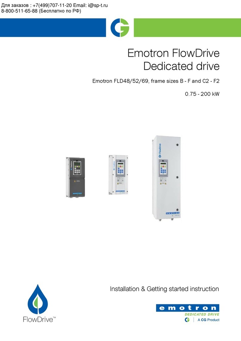 Emotron FlowDrive Emotron FLD48 User manual Emotron FlowDrive Emotron FLD48 User manual