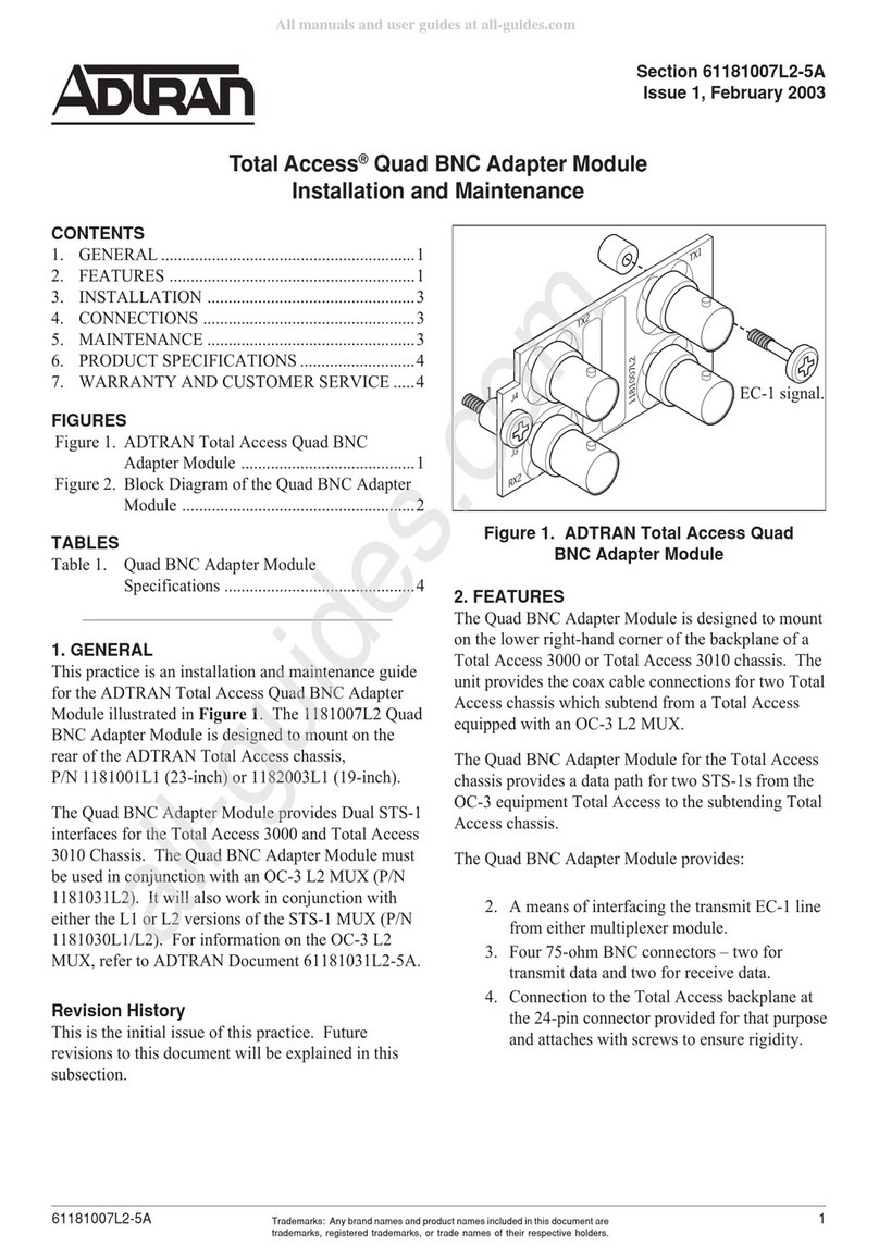 ADTRAN Total Access Quad BNC Instruction Manual