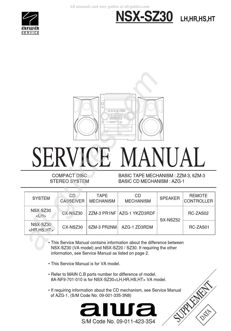 Aiwa NSX-SZ30 User manual