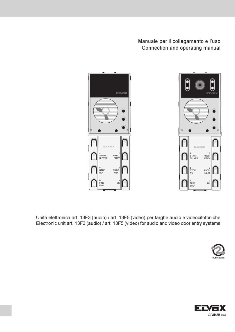Vimar Elvox 13F3 User manual