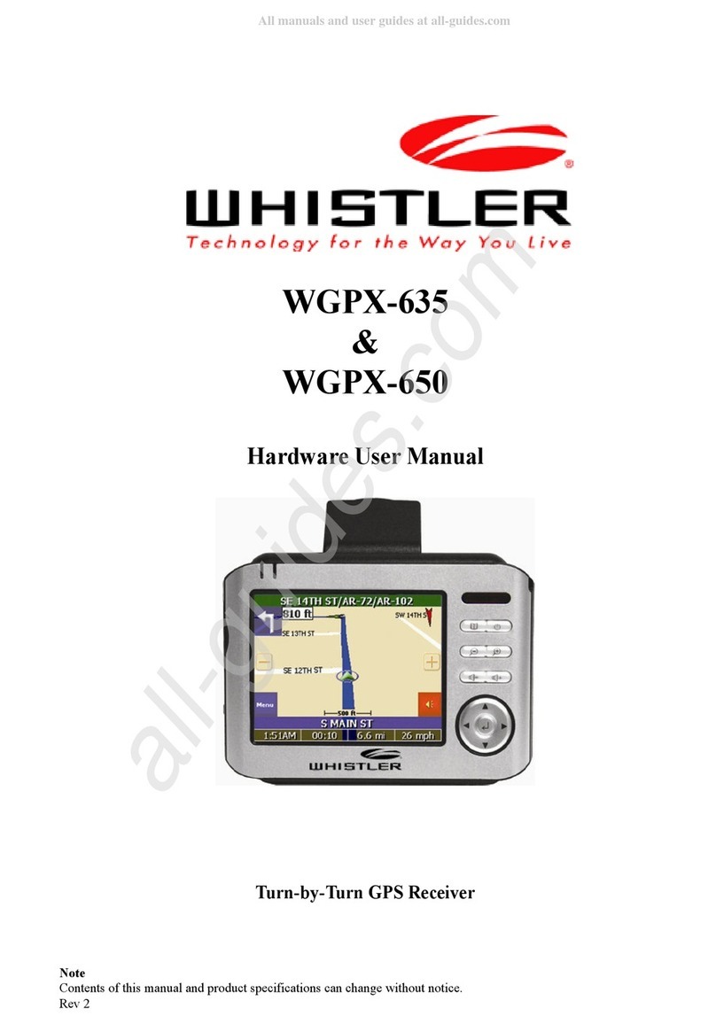 Whistler Whistler WGPX-635 Hardware user manual