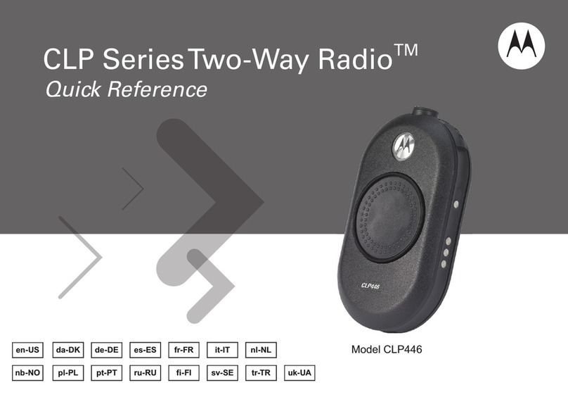 Motorola CLP series User manual