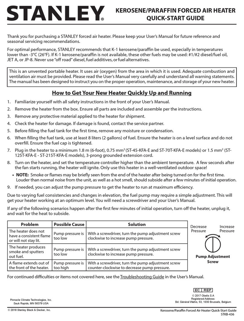 Stanley stn175d User manual