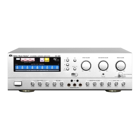 Better Music Builder DX-213 User manual