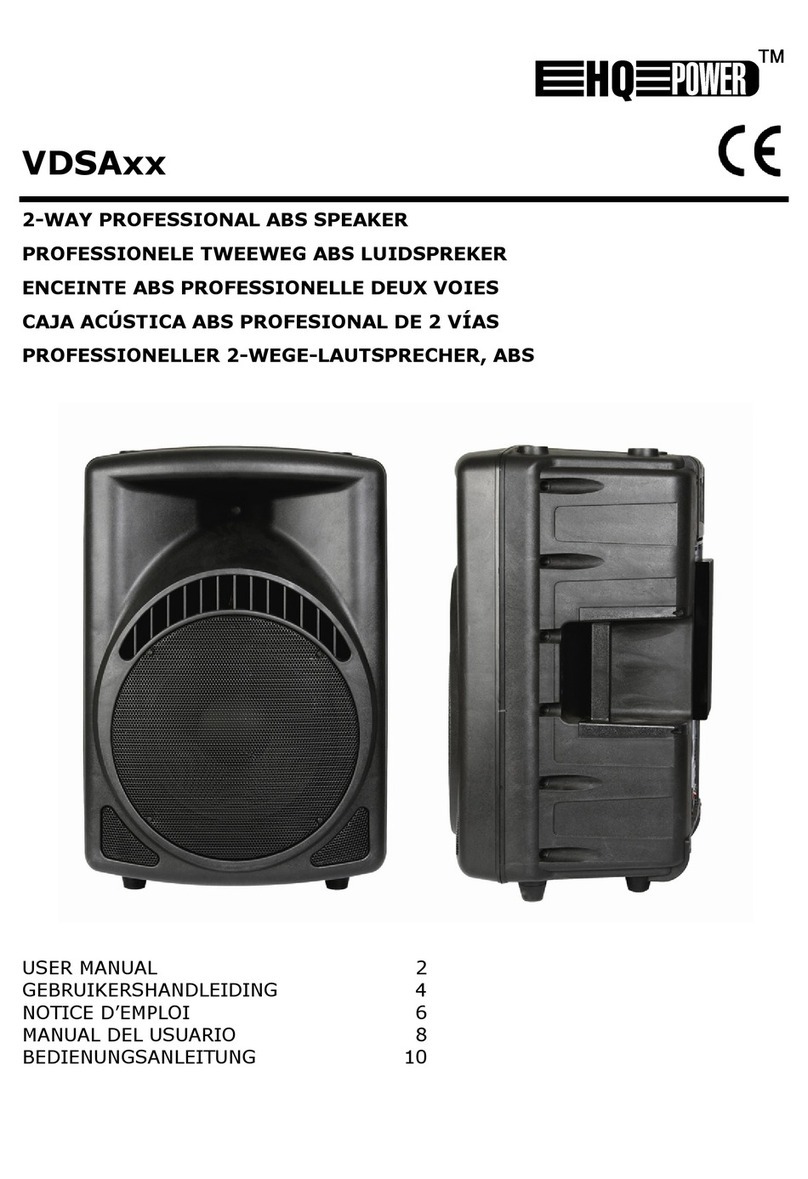 HQ Power VDSA Series User manual