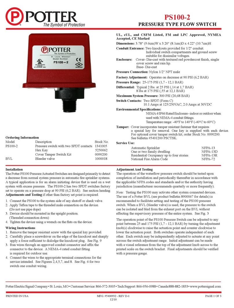 Potter PS100-2 manual Potter PS100-2 manual