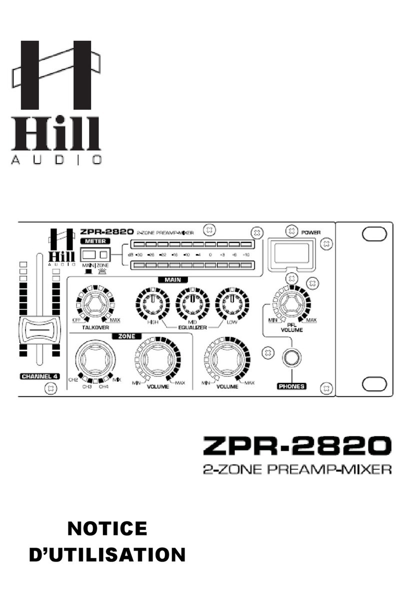 Hill Audio ZPR-2820 User manual