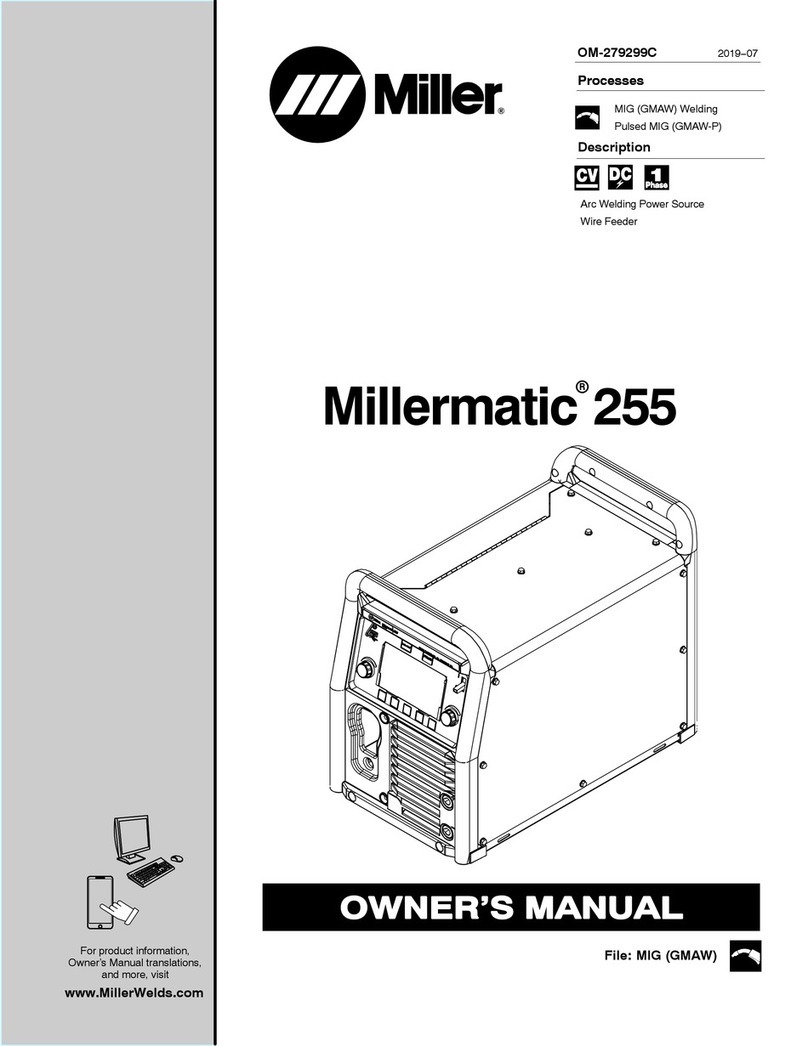 Miller Millermatic 255 User manual