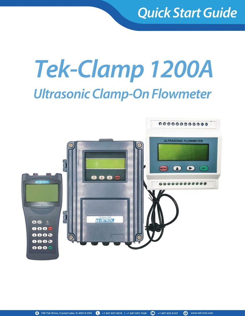 Tek-Trol Tek-Clamp 1200A User manual