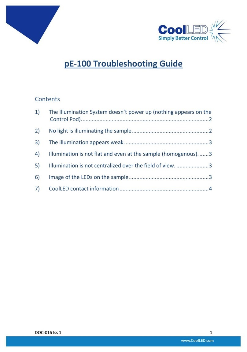 CoolLED pE-100 Series User manual