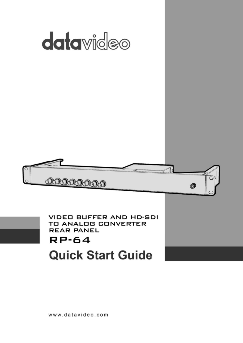 Data Video RP-64 quick start guide