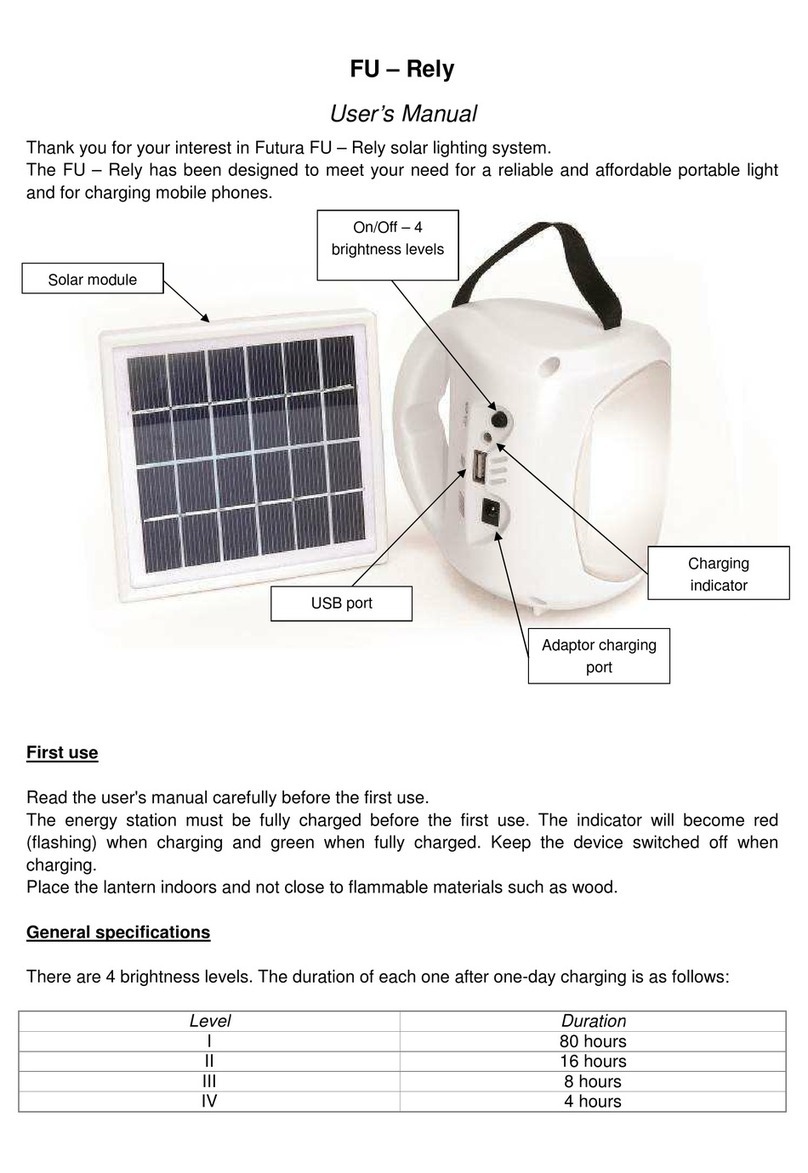 Futura FU-Rely user manual
