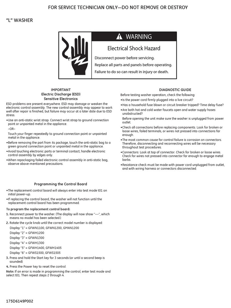 GE Appliances GMAN1200 User manual