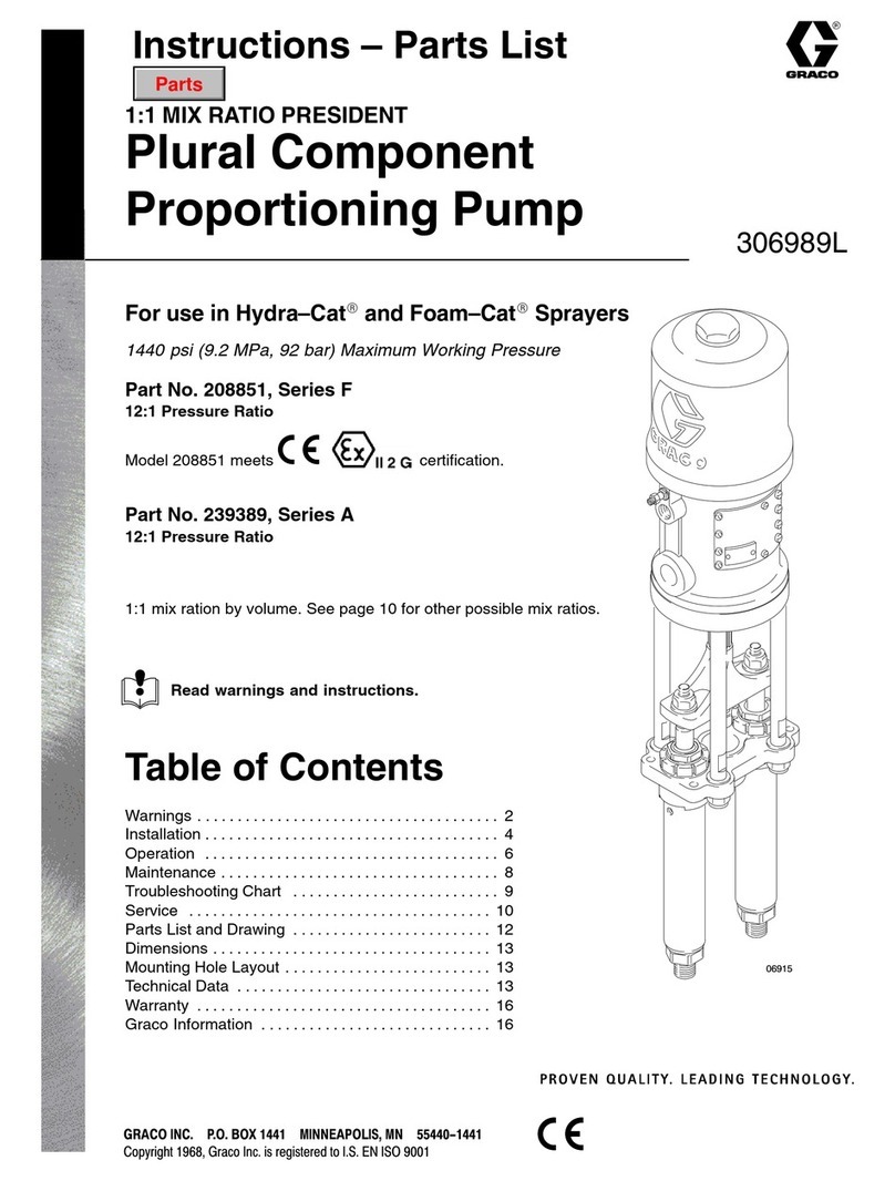 Graco SERIES F Instructions-parts list
