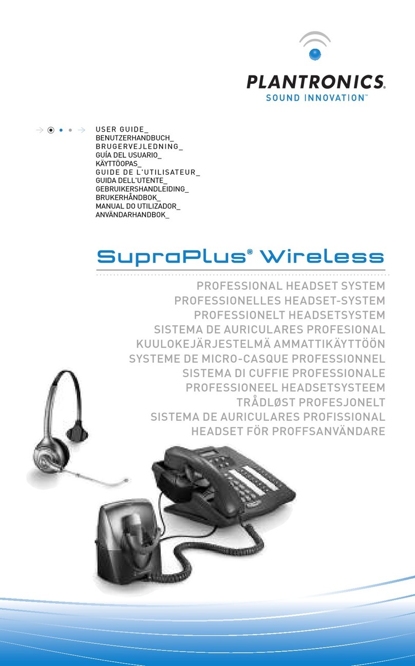 Plantronics SuproPlus Headset System User manual