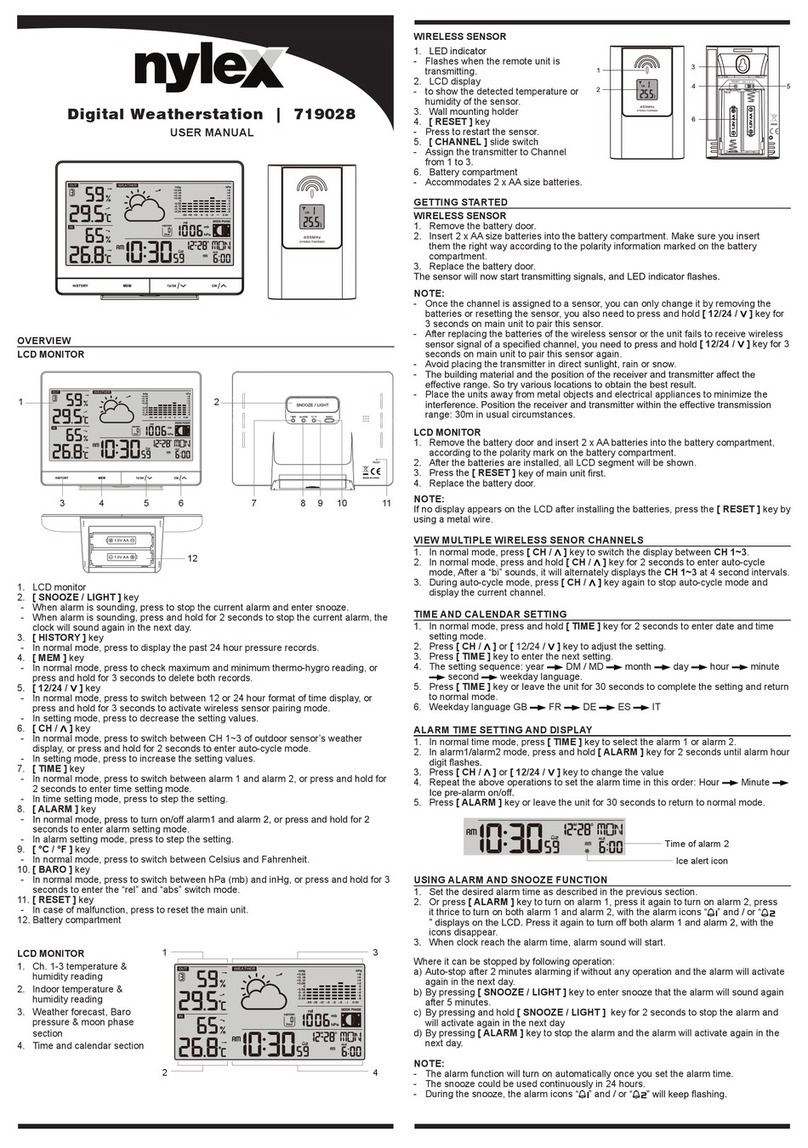 Nylex 719028 user manual