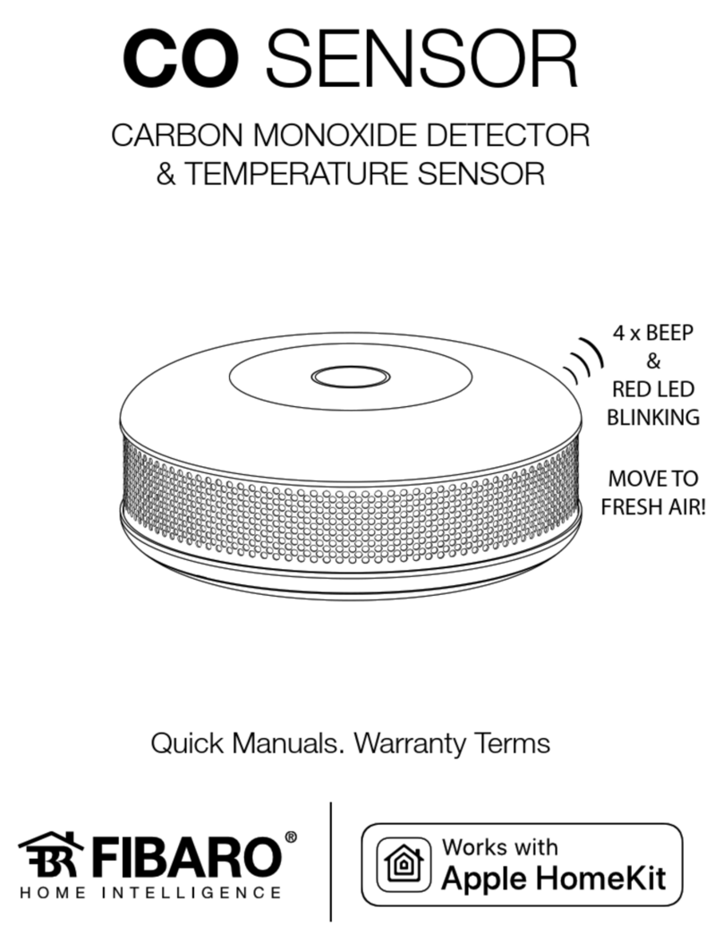 FIBARO CO SENSOR Guide
