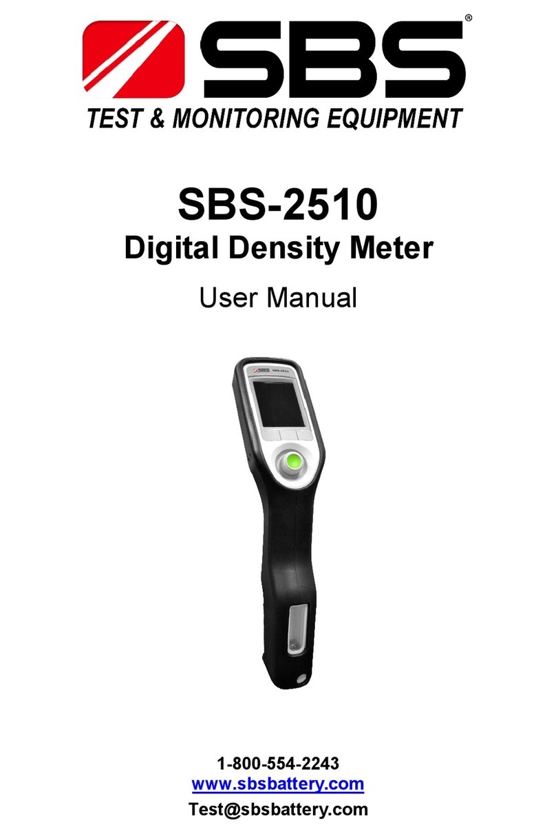 SBS SBS-2510 User manual
