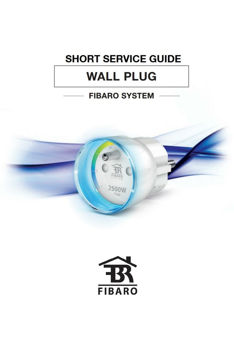 FIBARO Wall Plug User manual