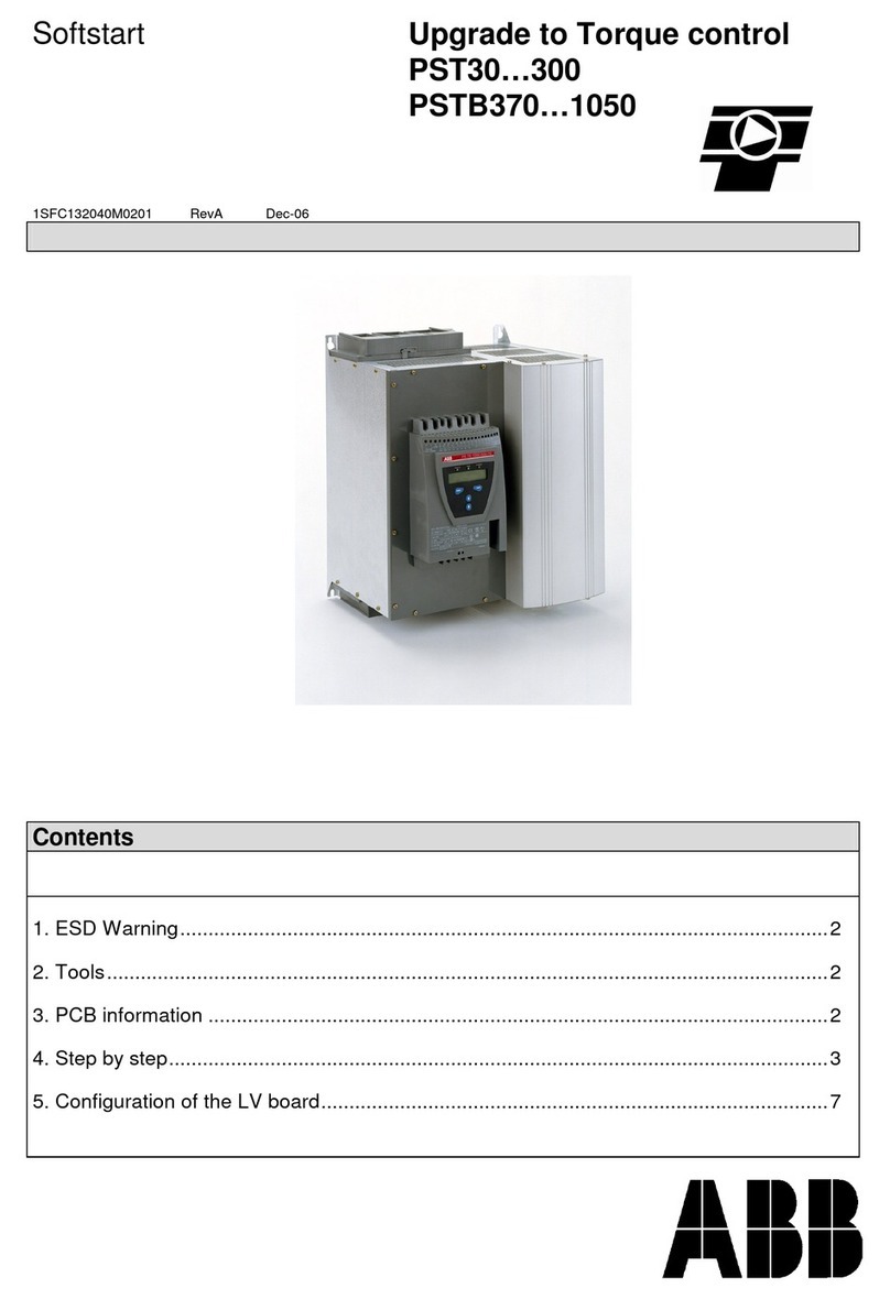 ABB PST30 User manual