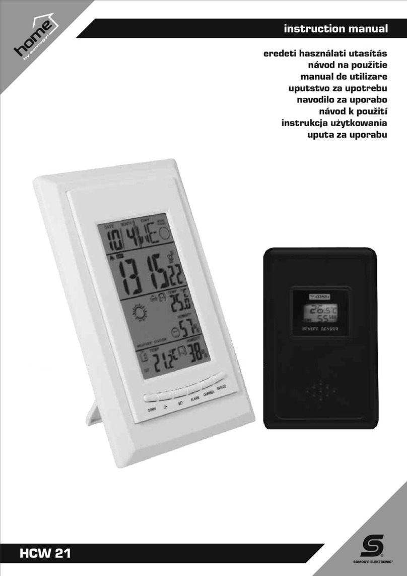 Somogyi Elektronic HCW 21 instruction manual