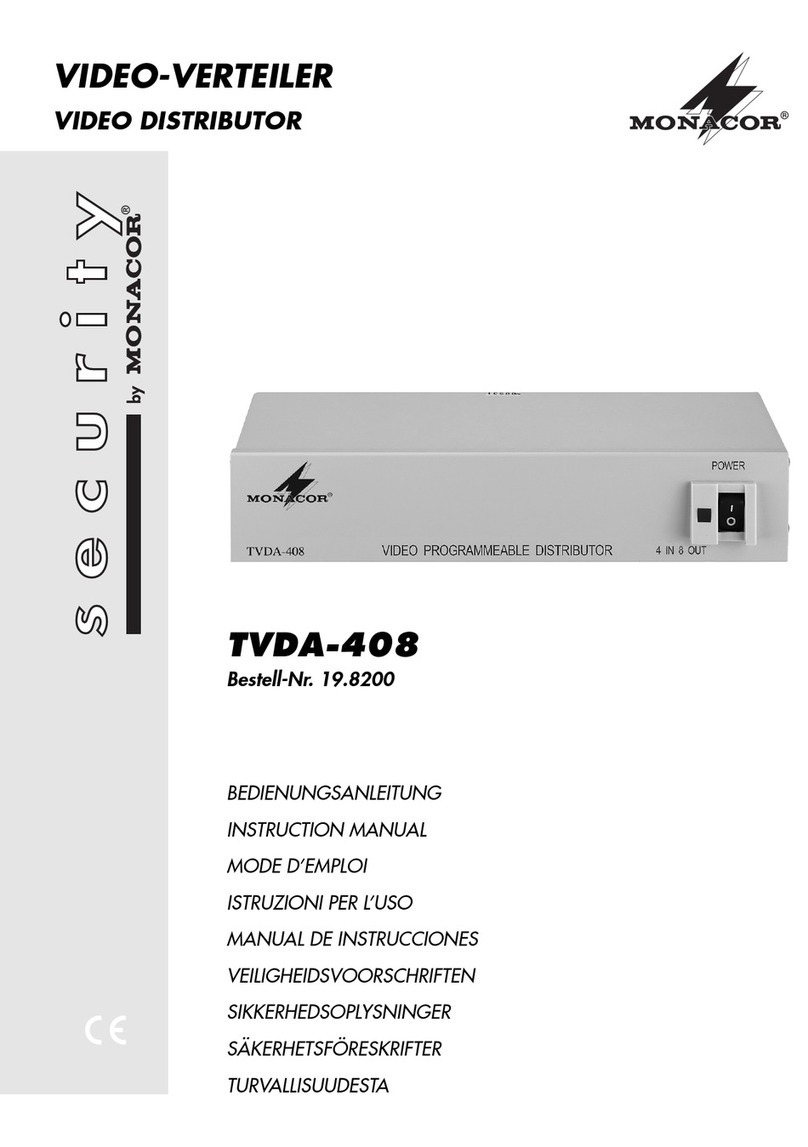 Monacor Security TVDA-408 User manual
